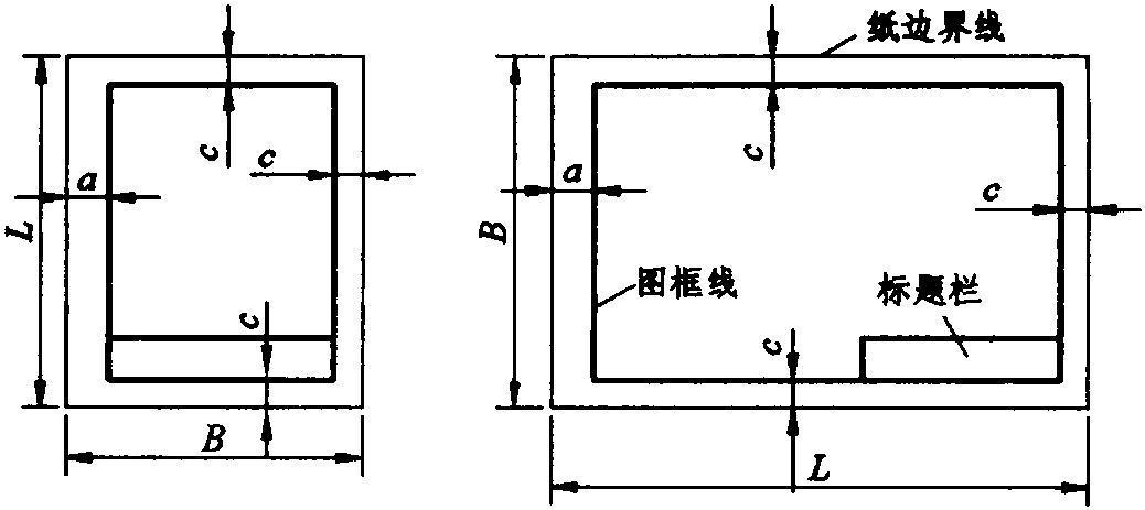 一、圖紙幅面和格式(GB/T14689—1993)<sup>①</sup>